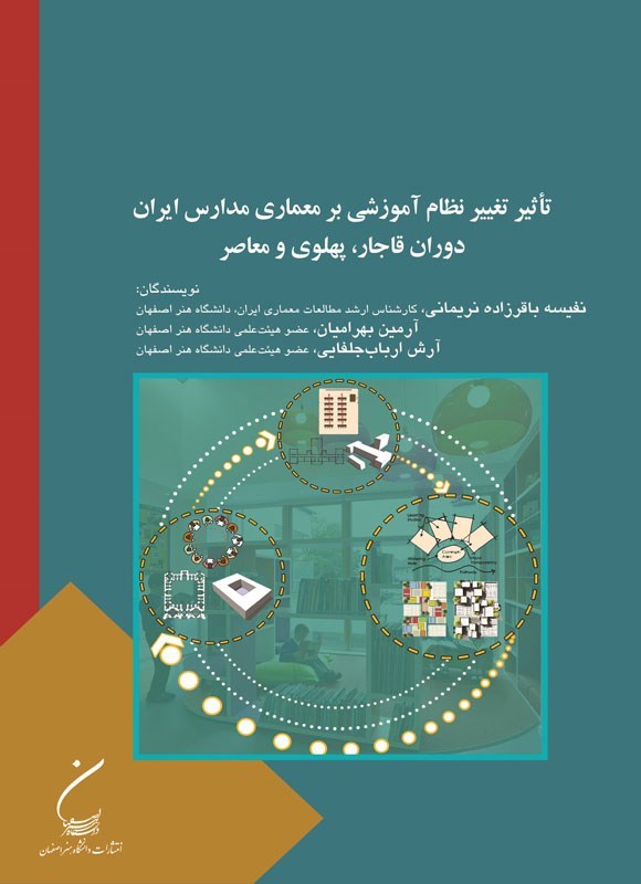 تصویر جلد کتاب تأثیر تغییر نظام آموزشی بر معماری مدارس ایران
