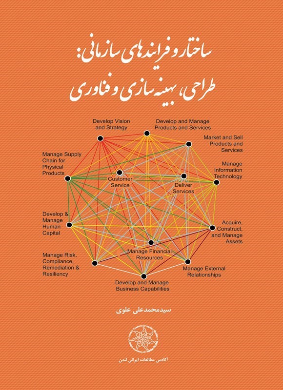 تصویر جلد کتاب ساختار و فرایندهای سازمانی