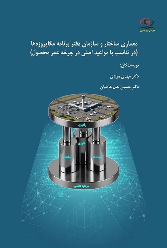 تصویر جلد کتاب معماری ساختار و سازمان دفتر برنامه مگاپروژهها