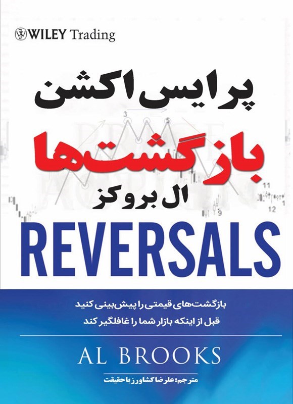 تصویر جلد کتاب پرایس اکشن بازگشت ها