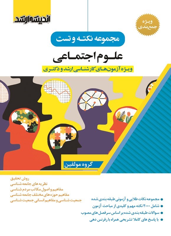 تصویر جلد کتاب مجموعه نکته و تست علوم اجتماعی