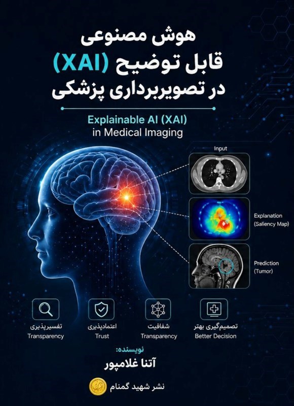 تصویر جلد کتاب هوش مصنوعی قابل توضیح (XAI) در تصویربرداری پزشکی