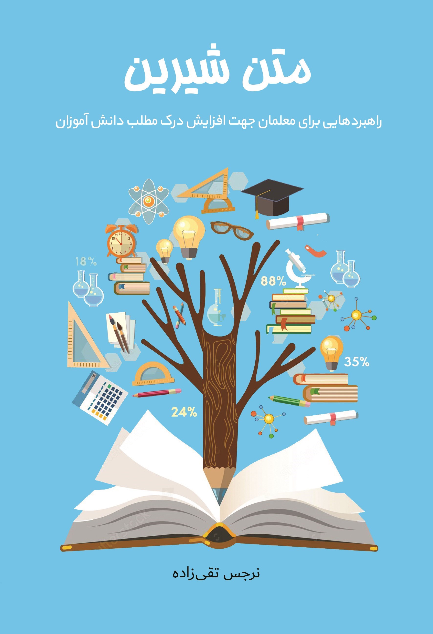 تصویر جلد کتاب متن شیرین