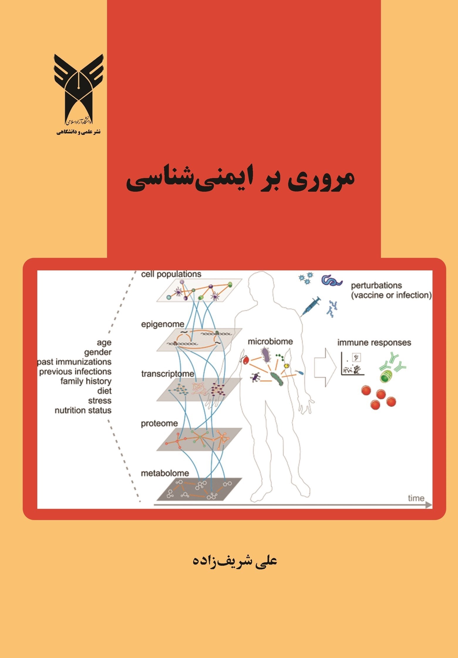 تصویر جلد کتاب مروری بر ایمنی‌ شناسی