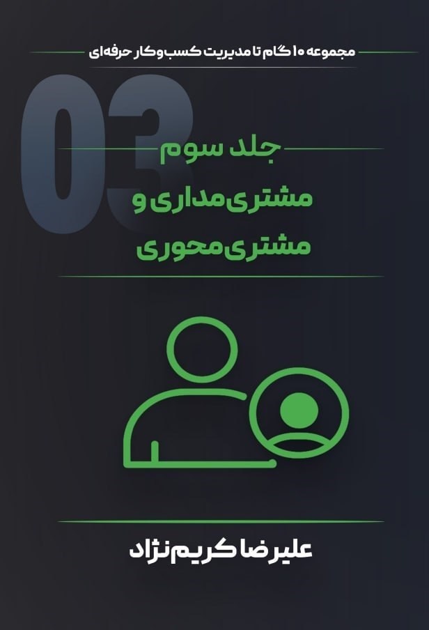 تصویر جلد کتاب مشتری مداری و مشتری محوری