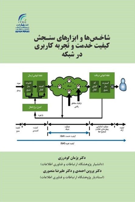تصویر جلد کتاب شاخص ها و ابزارهای سنجش کیفیت خدمات و تجربه کاربری در شبکه