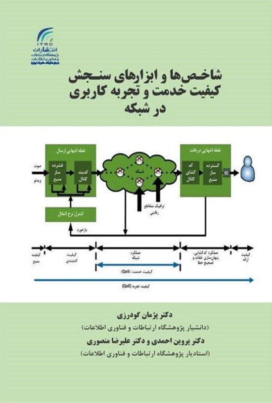 تصویر جلد کتاب شاخص ها و ابزارهای سنجش کیفیت خدمات و تجربه کاربری در شبکه
