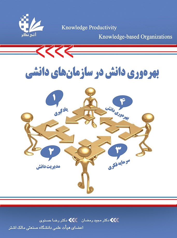 تصویر جلد کتاب بهره‌ وری دانش در سازمان‌ های دانشی