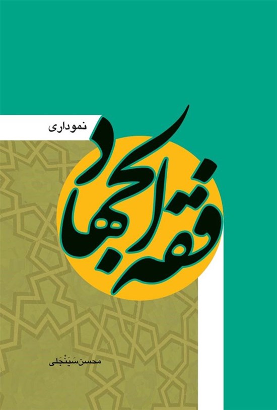 تصویر جلد کتاب فقه الجهاد نموداری