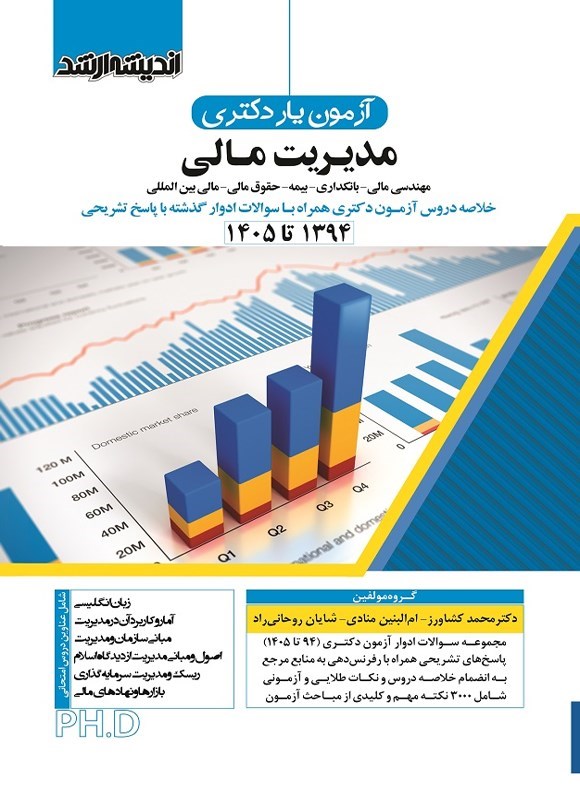 تصویر جلد کتاب آزمون یار دکتری مدیریت مالی (۱۳۹۴ تا ۱۴۰۵)