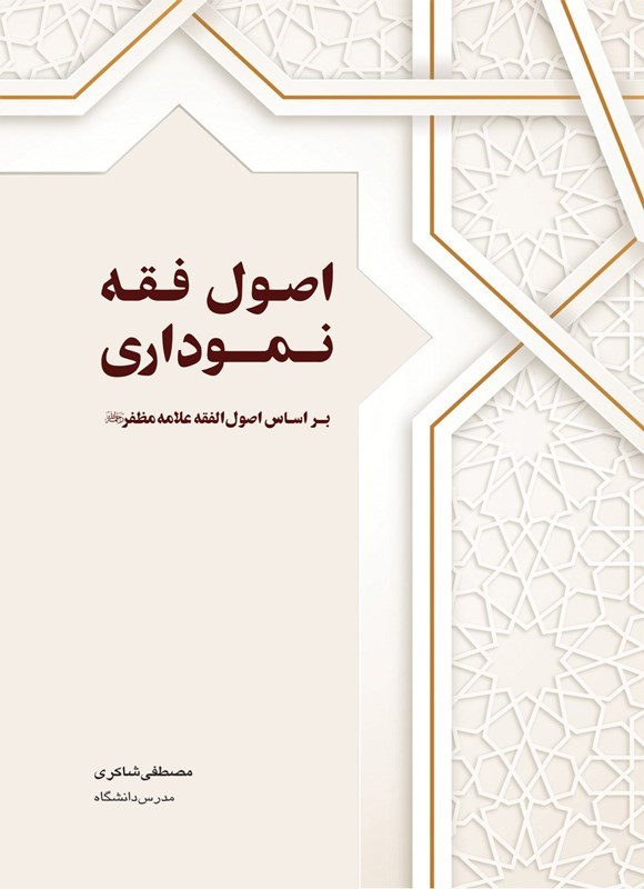 تصویر جلد کتاب اصول فقه نموداری براساس اصول الفقه علامه مظفر (ره)