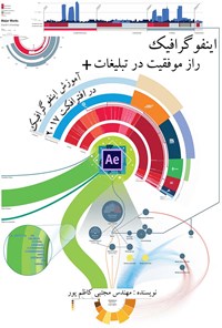 تصویر جلد کتاب اینفوگرافیک راز موفقیت در تبلیغات