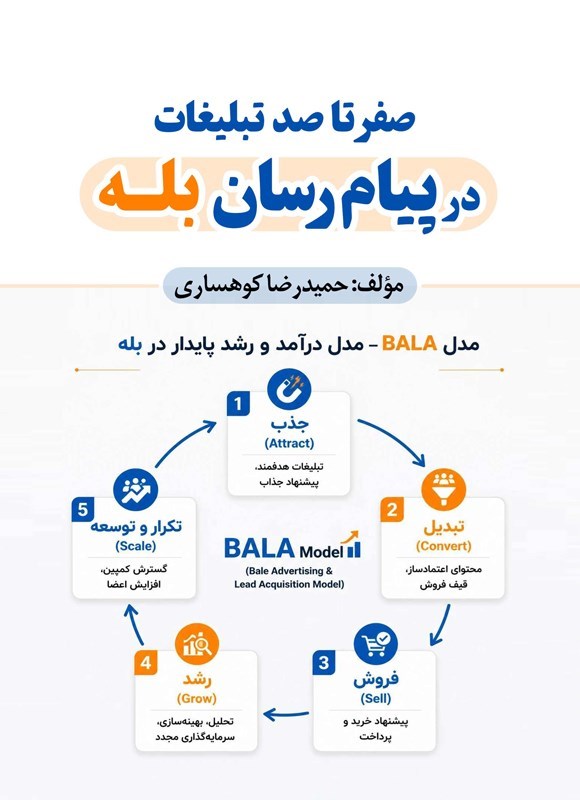 تصویر جلد کتاب صفر تا صد تبلیغات در پیام رسان بله