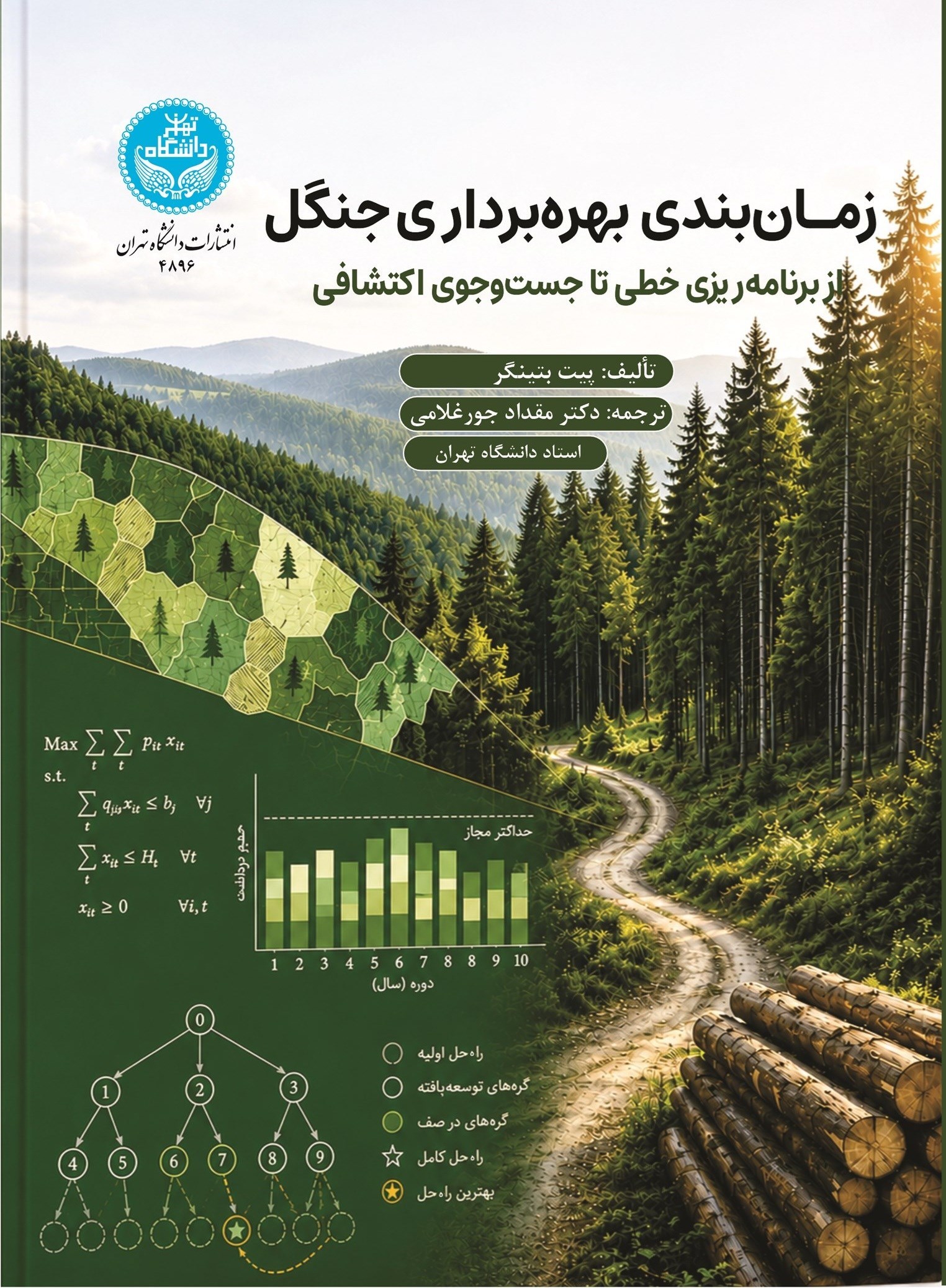 تصویر جلد کتاب زمان‌ بندی بهره‌ برداری جنگل از برنامه ریزی خطی تا جست و جوی اکتشافی