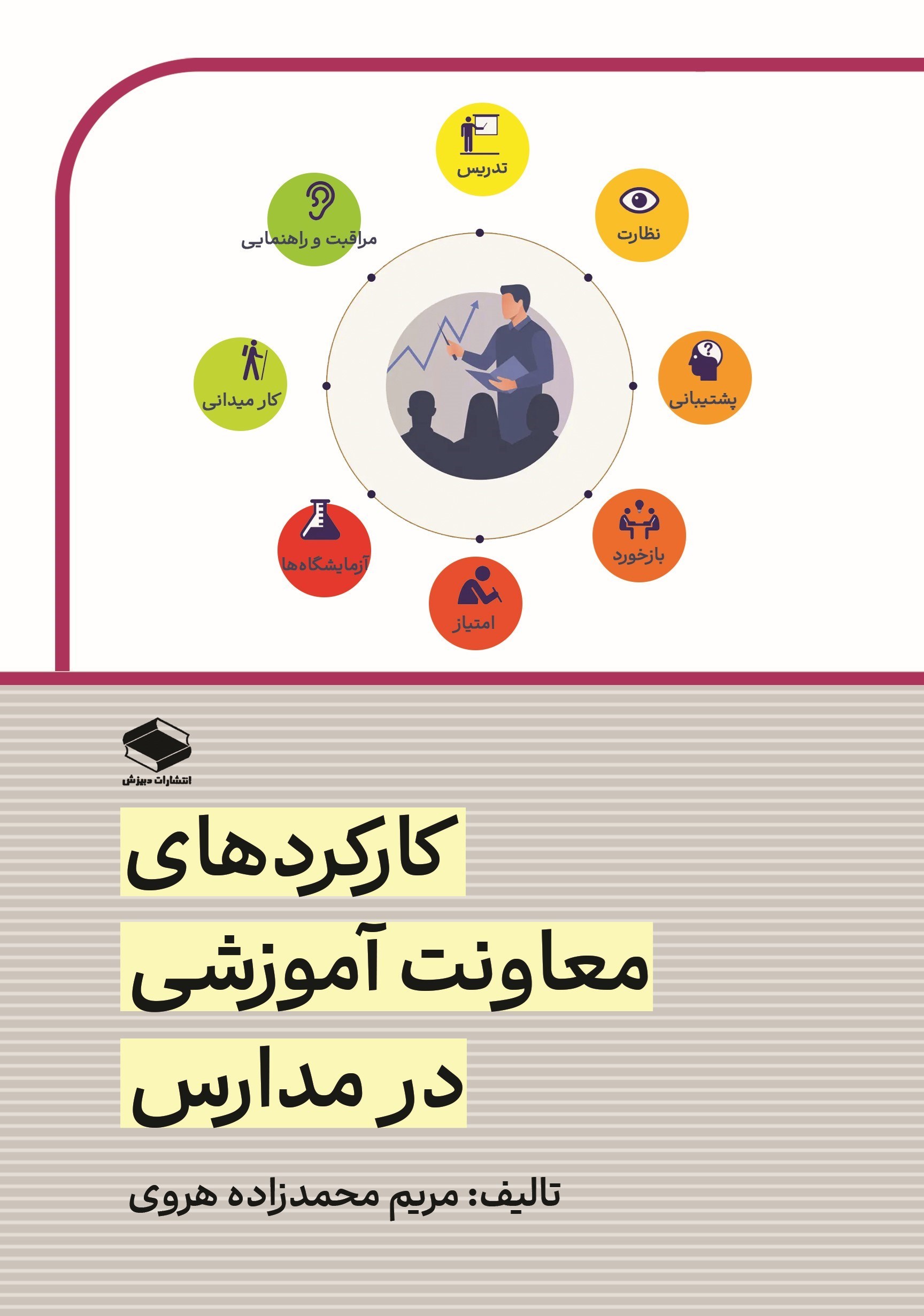 تصویر جلد کتاب کارکردهای معاونت آموزشی در مدارس