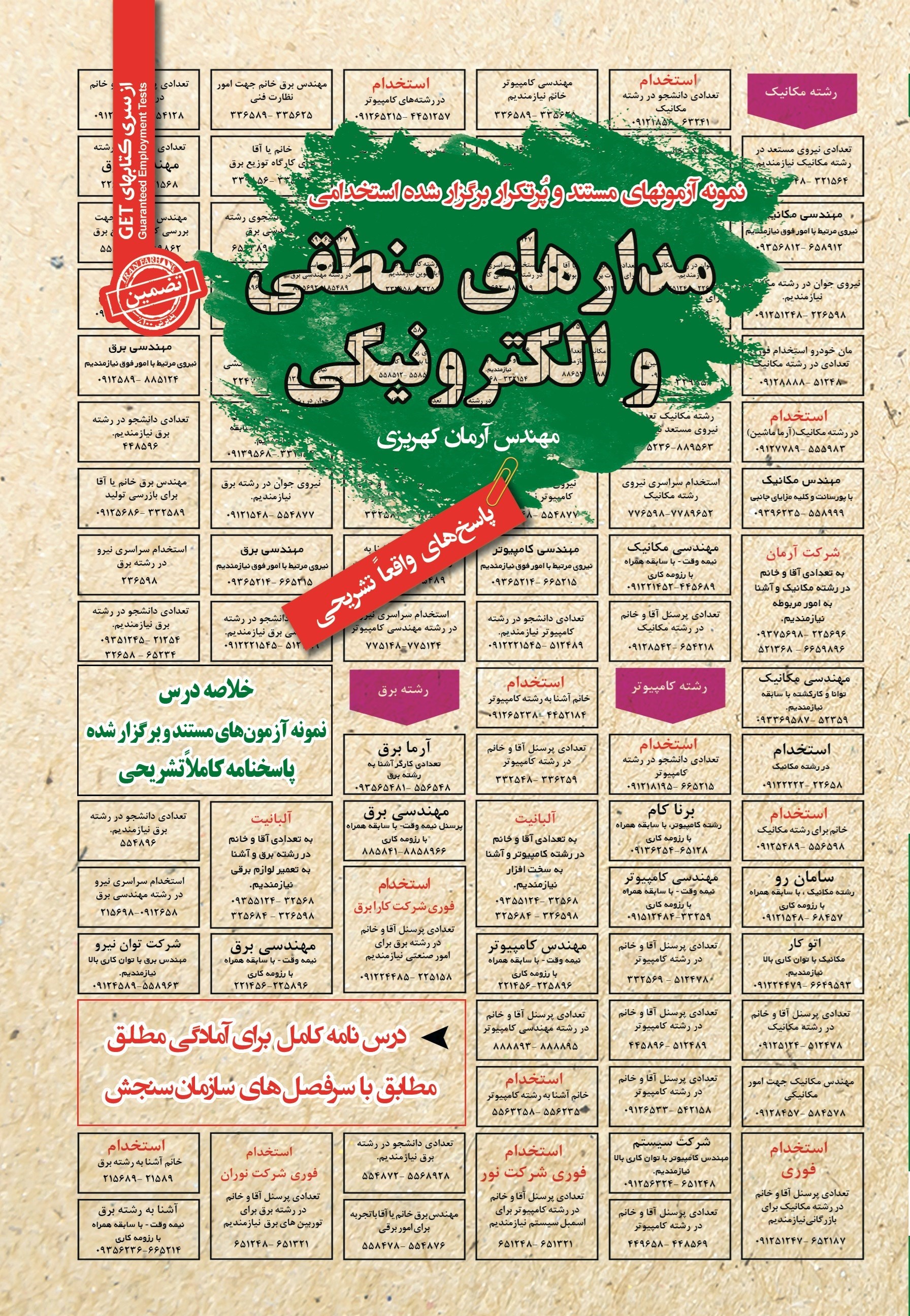 تصویر جلد کتاب نمونه آزمون های مستند و پرتکرار برگزار شده استخدامی مدارهای منطقی و الکترونیکی