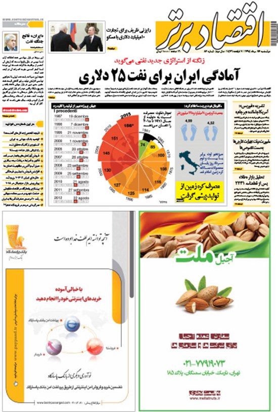 تصویر جلد کتاب هفتهنامه اقتصاد برتر ـ شماره ۸۲ ـ ۲۵ مرداد ۹۴