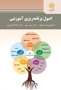 کتاب اصول برنامه ریزی آموزشی (کارشناس ارشد علوم تربیتی) اثر نسیم سعید