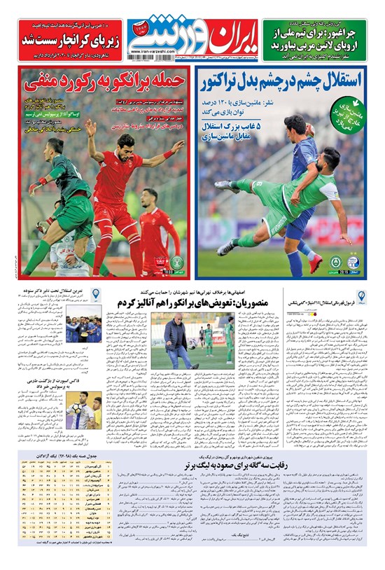 تصویر جلد کتاب ایران ورزشی - ۱۳۹۸ چهارشنبه ۲۸ فروردين