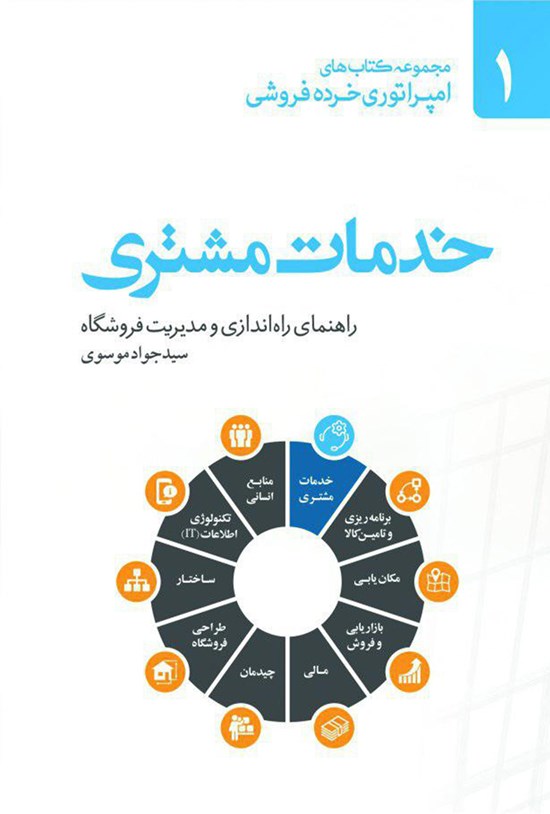 تصویر جلد کتاب خدمات مشتری؛ راهنمای راهاندازی و مدیریت فروشگاه (جلد اول)