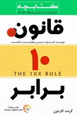 تصویر جلد کتاب کتابچه قانون ده برابر