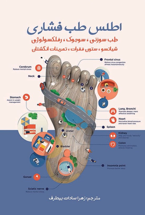 تصویر جلد کتاب اطلس طب فشاری