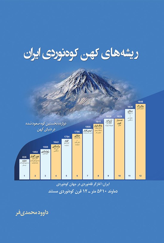 تصویر جلد کتاب ریشههای کهن کوهنوردی