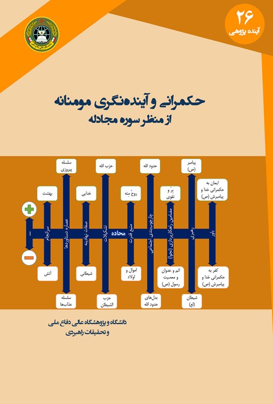تصویر جلد کتاب حکمرانی و آیندهنگری مؤمنانه از منظر سورهی مجادله