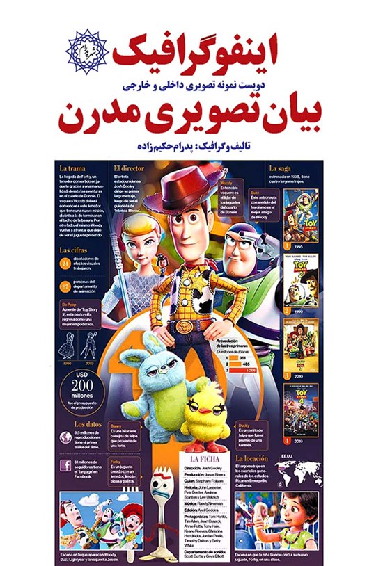تصویر جلد کتاب اینفوگرافیک؛ بیان تصویری مدرن