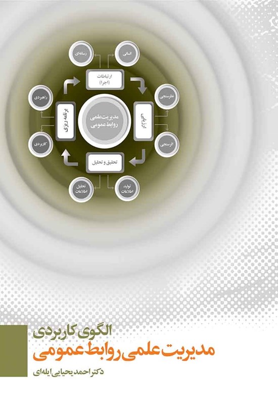 تصویر جلد کتاب الگوی کاربردی مدیریت علمی روابط عمومی