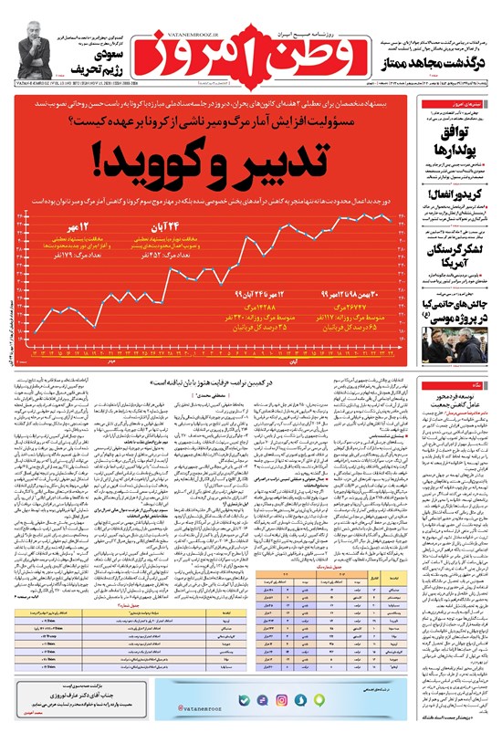 تصویر جلد کتاب وطن امروز - ۱۳۹۹ يکشنبه ۲۵ آبان