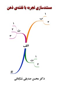 تصویر جلد کتاب مستندسازی تجربه با نقشه ذهن