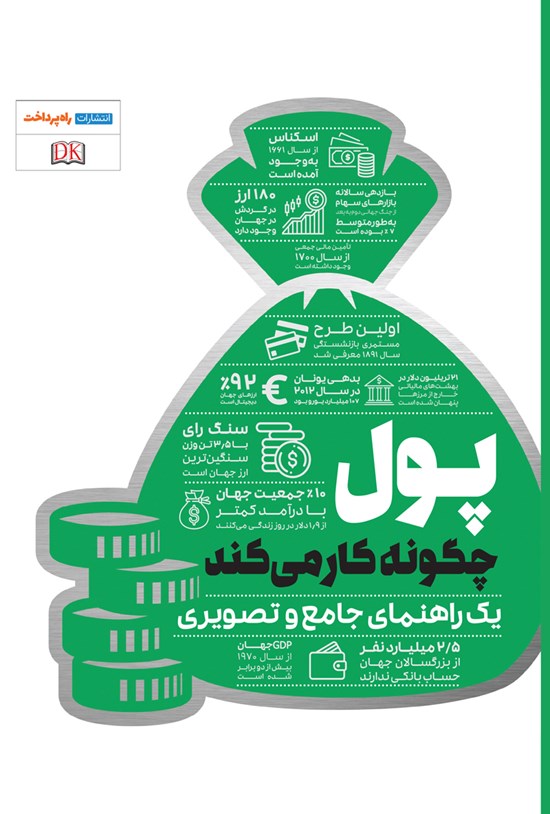 تصویر جلد کتاب پول چگونه کار می کند